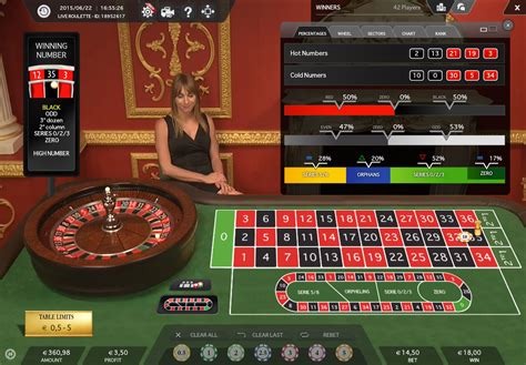 online roulette casinos malta - roulette casino Malta